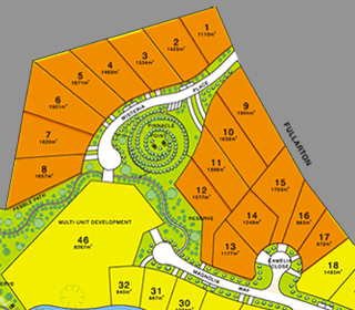 Allotment ~ 1 - 17