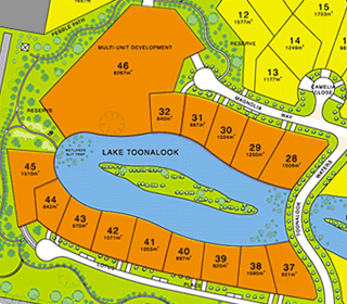 Allotment ~ 28 - 32, 37 - 46